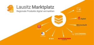 Andeutung der Funktionsweise des Produkte-Ausgabe-Netzwerkes